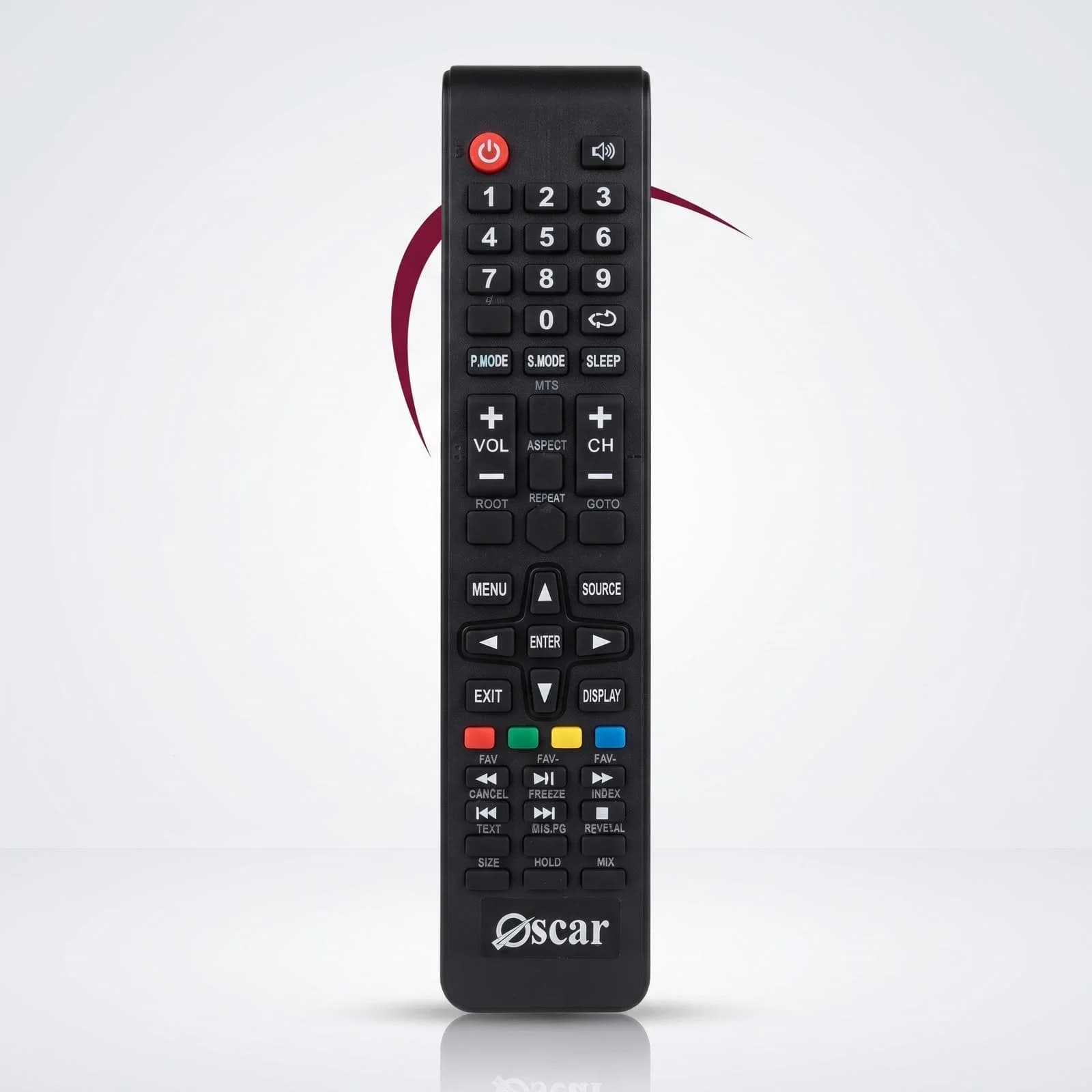 Remote Control for Oscar TV